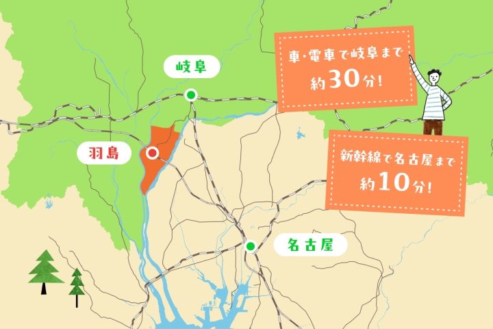 羽島市の位置関係のマップ。新幹線で名古屋まで約10分、岐阜市へは約15分